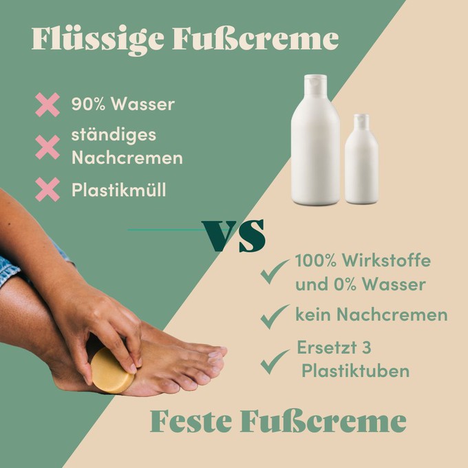 Feste Fußcreme mit Sheabutter und Rosmarin, plastikfrei und bio - Vorteils-Set from 4peoplewhocare