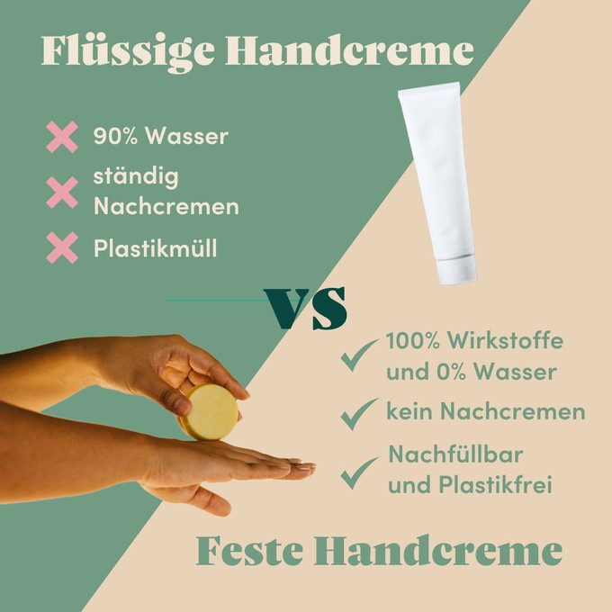 Feste Handcreme mit Bergamotte, vegan und bio - 30g from 4peoplewhocare