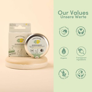 Feste Fußcreme Refiller - Rosmarin from 4peoplewhocare