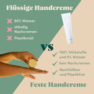Feste Handcreme mit Bienenwachs, bio und plastikfrei - 30g from 4peoplewhocare