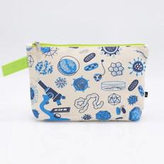 Pouch "retro microbiology" via Fairy Positron