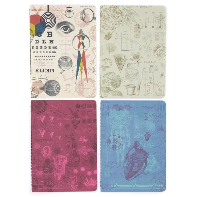 Set of medicine pocket notebooks from Fairy Positron