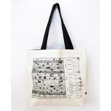 Shoulder bag earth layers/stratigraphy from Fairy Positron