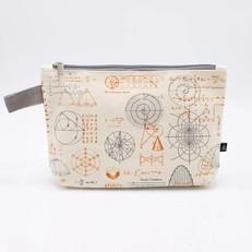 Pencil case formulas that changed the world via Fairy Positron
