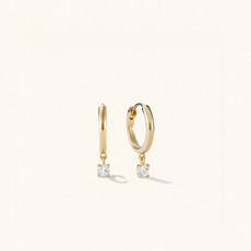 Round Topaz Hoops via Mejuri