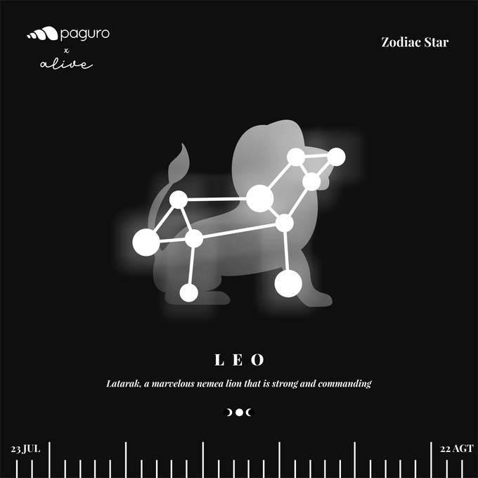 Leo Zodiac Sign Sustainable Necklace from Paguro Upcycle