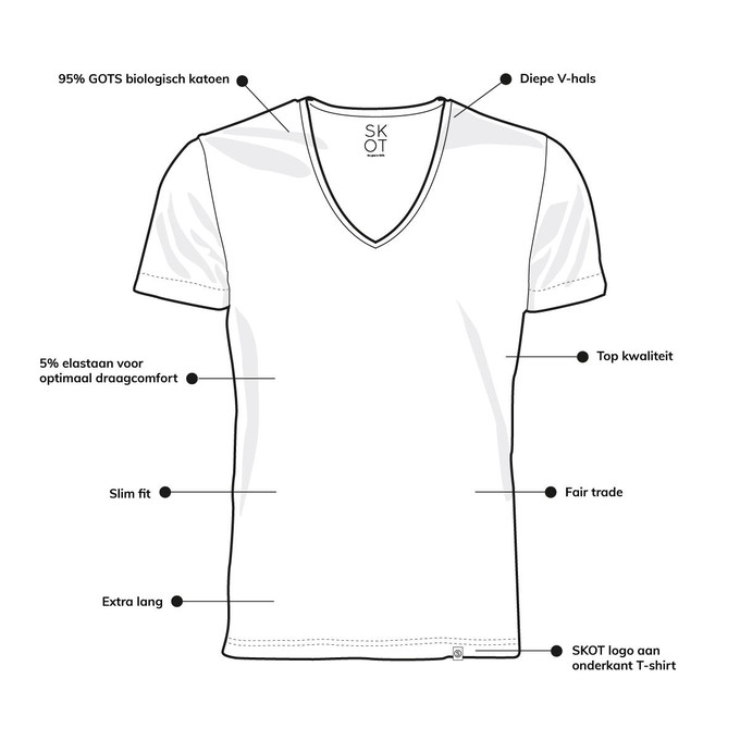 T-shirt Black Round Neck Men | 2-pack | Slim Fit from SKOT