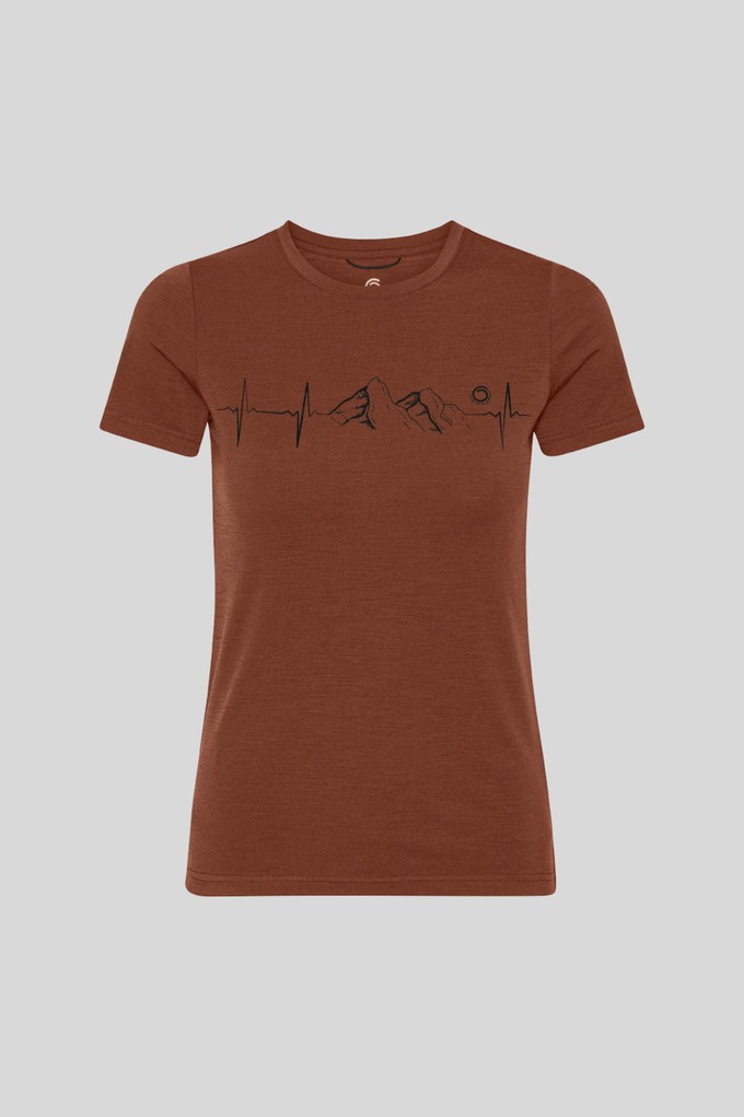 Avn SS Heartbeat from Superstainable