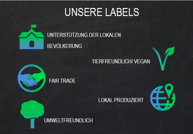 Project Cece Labels